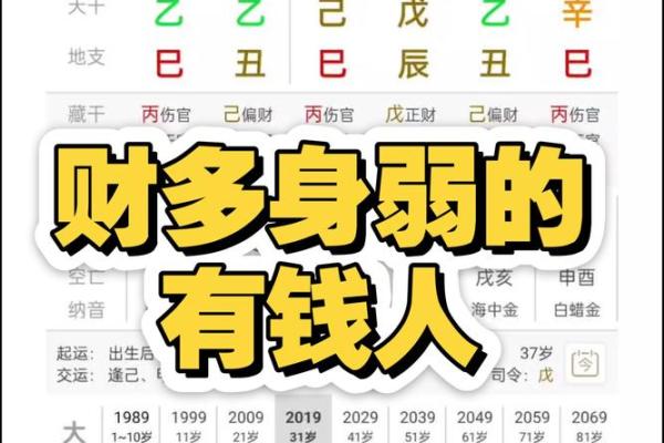 会发财的八字