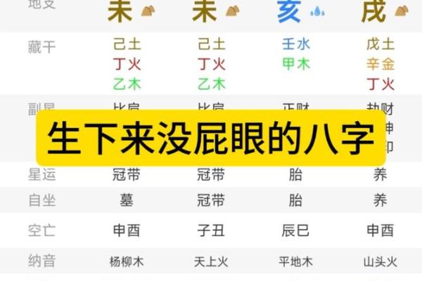 失传已久的八字病因口诀，准的惊人！