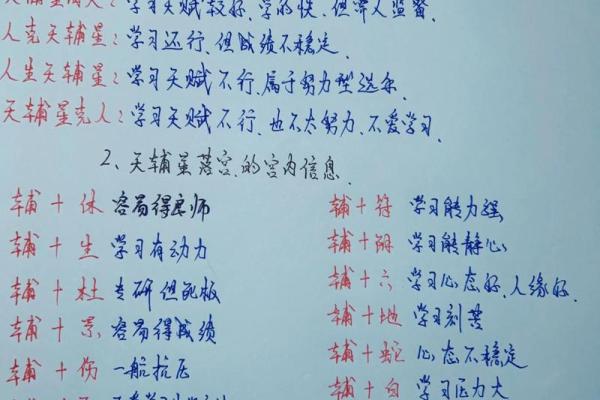 失传已久的八字病因口诀，准的惊人！