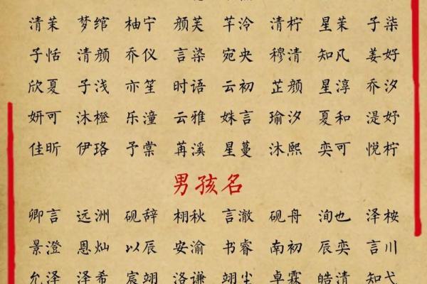 适合2024年三月三出生的生辰八字起名参考