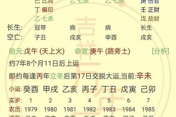 讲授八字命理学（二），四墓库与金木水火土的各自关系及其应用