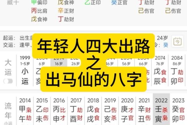 八字出家