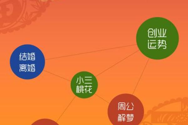 2000生人男的姻缘易奇八字