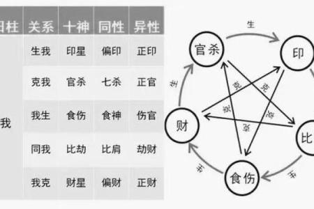 八字神算