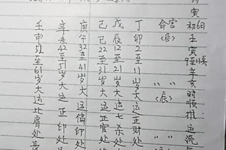 生辰八字排列