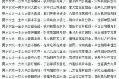 婚配八字配对