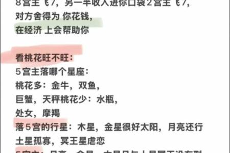 怎么知道自己的星盘 如何查询自己的星盘