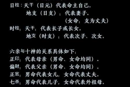 八字与文昌