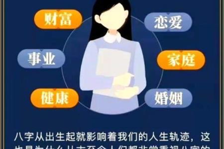 【八字看擅长领域】你的命理学大揭秘，解码你擅长的事业领域！