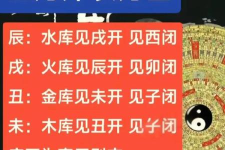 八字中的墓库是什么意思？墓和库该如何区分？墓库运的吉凶如何？
