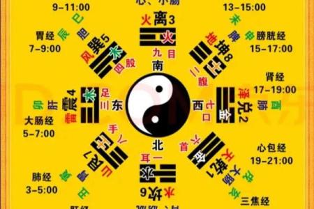 八字中缺火