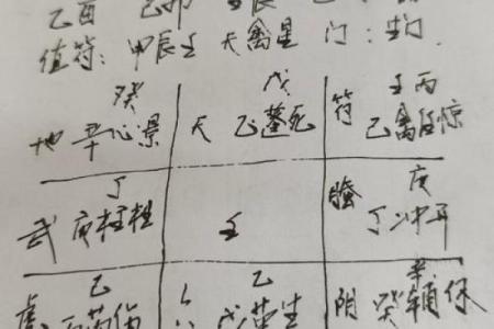 八字批解