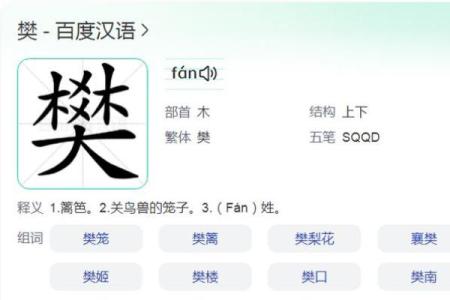 樊姓男孩名字大全-樊姓男孩起名字大全-樊姓名字大全姓名