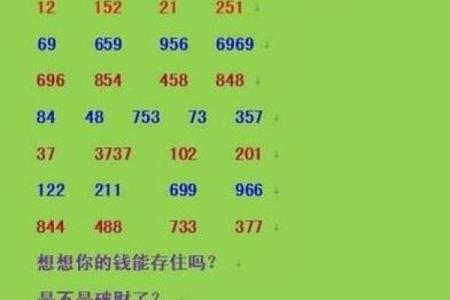 手机号测试吉凶