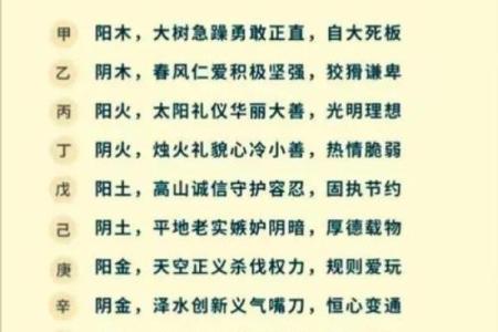 越老越富贵，哪些八字天生是先苦后甜的命？