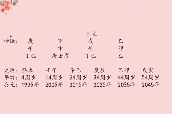 女人八字婚姻幸福命例表