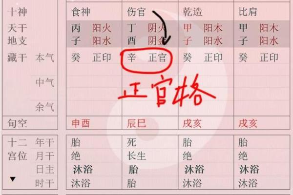 免费算八字格局