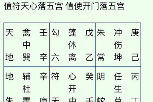 周易测试名字测试打分