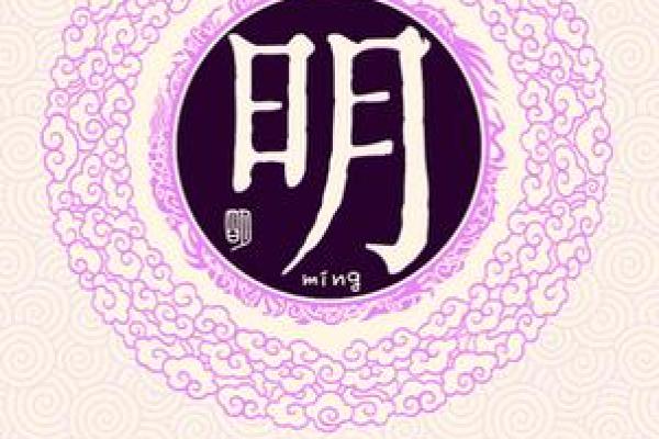明姓男孩名字大全-明姓男孩起名字大全-明姓名字大全姓名