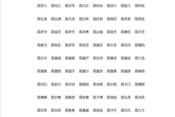 男孩子好听的名字-名字大全-姓名学-华易算命网姓名