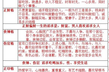 八字看适合的工作 八字适合哪些工作