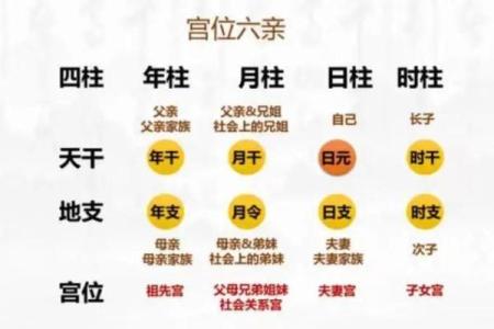 八字身强身弱在线查询 如何通过八字身强身弱在线查询判断自己命运中的身体健康情况