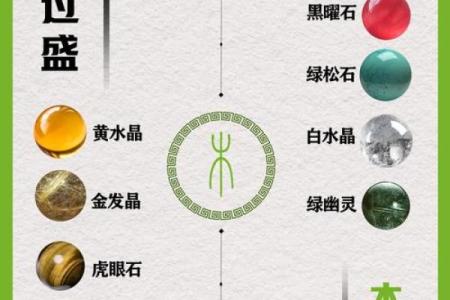 八字属木佩戴什么