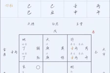 公司名吉凶测试打分