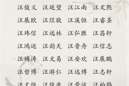属蛇申时出生的男孩怎样取名好姓名