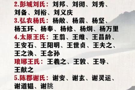 况氏家族的字辈排行和郡望堂号-姓名学-华易网姓名