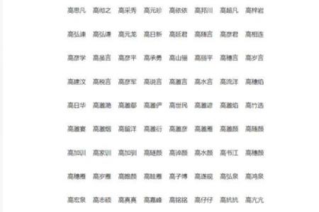 男孩子好听的名字-名字大全-姓名学-华易算命网姓名