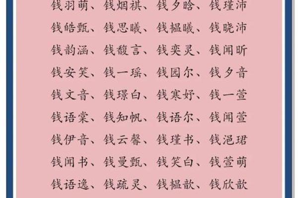 费姓女孩名字大全-费姓女孩起名字大全-费姓名字大全姓名