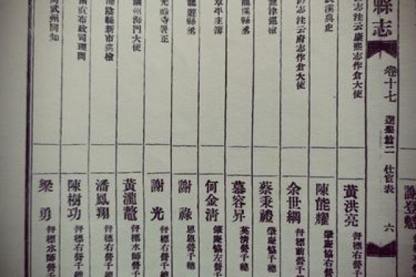 姓喻的名人-名人大全-姓名学-华易算命网姓名