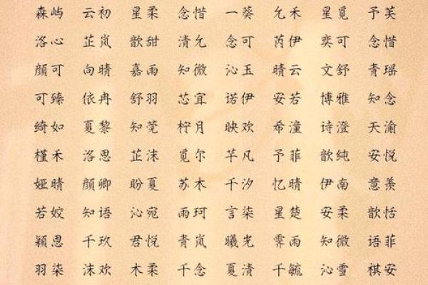 2020年立春出生的女孩新潮好听的乳名小名姓名