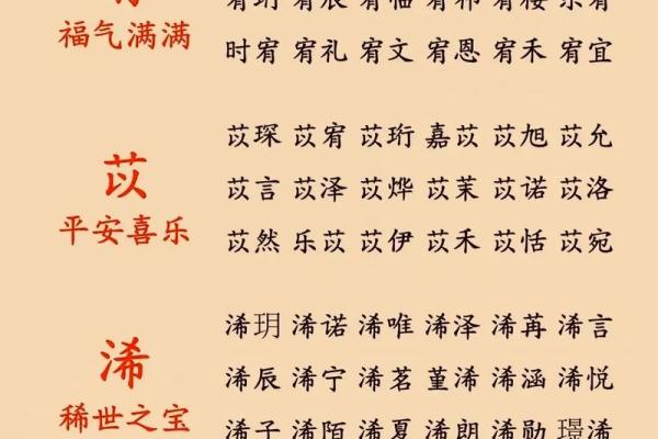 2019年3月12号丑时出生的男孩起名方法姓名