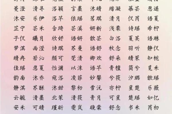2019年3月22号丑时出生的女孩如何起名姓名