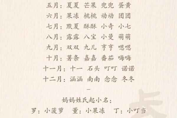 好听的小名有哪些-姓名学-华易网姓名