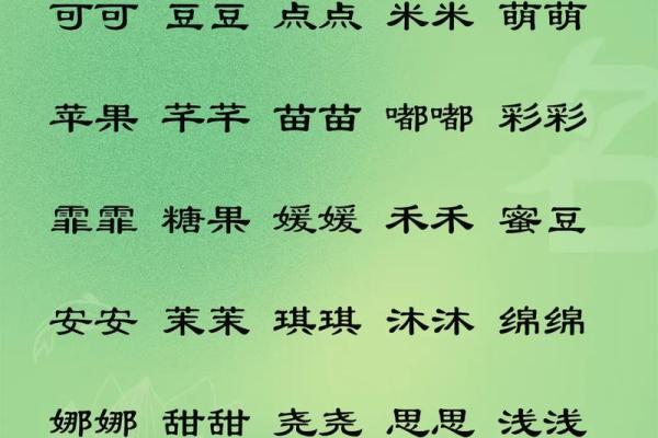 好听的小名有哪些-姓名学-华易网姓名