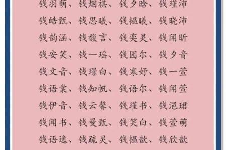 费姓女孩名字大全-费姓女孩起名字大全-费姓名字大全姓名