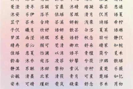 2019年3月22号丑时出生的女孩如何起名姓名