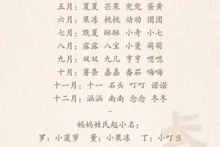 好听的小名有哪些-姓名学-华易网姓名