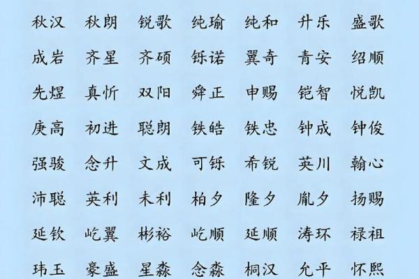 2019年3月14号子时出生的男孩要怎么起名字姓名