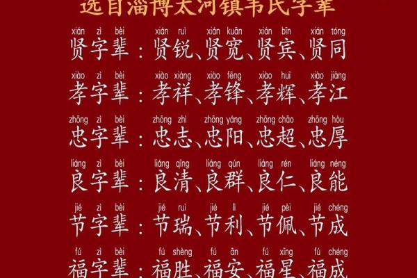 柳姓女孩名字大全-柳姓女孩起名字大全-柳姓名字大全姓名