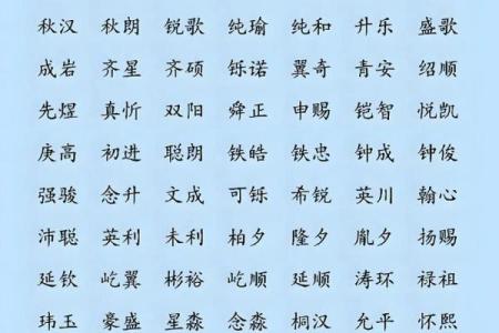 2019年3月14号子时出生的男孩要怎么起名字姓名