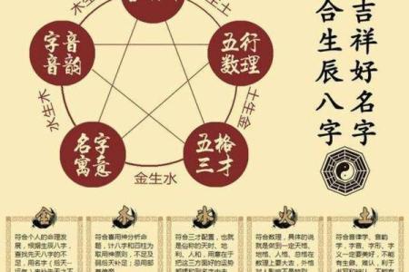 姓屈的名人-姓名学-华易算命网姓名
