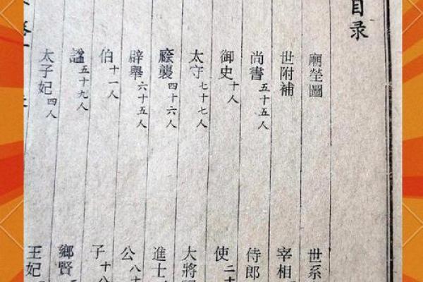 姓裴的名人-姓名学-华易算命网姓名
