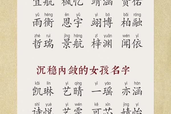 钮姓女孩名字大全-钮姓女孩起名字大全-钮姓名字大全姓名