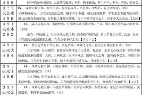 2019年7月5号酉时出生的女孩起什么名字好，五行是什么？姓名