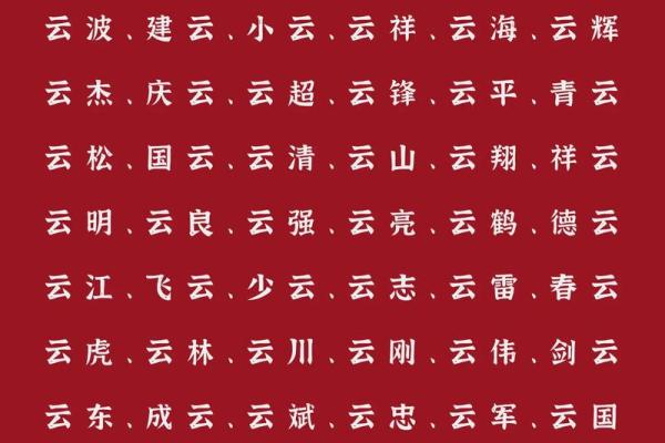 2019年3月23号辰时出生的男孩如何起名姓名