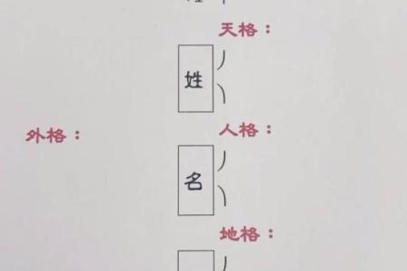 姓东门的名人-姓名学-华易算命网姓名